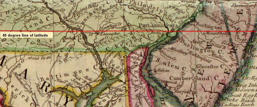 the 40th degree line of latitude runs through Philadelphia, and does not intersect a circle with a 12 mile diameter centered on New Castle
