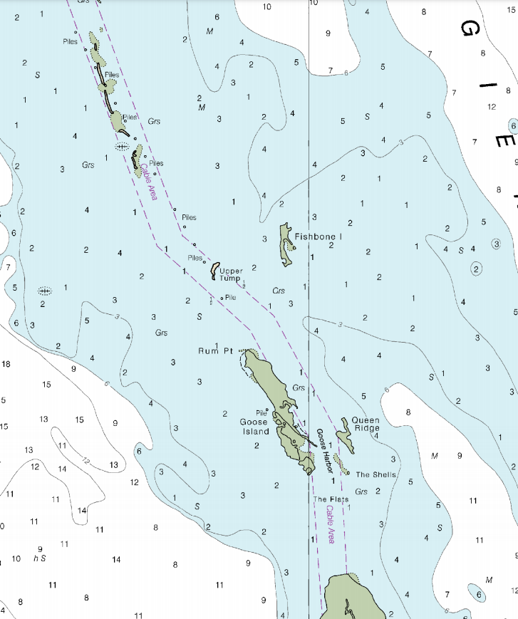 the route of the electrical cable between Tangier and Smith islands is still marked on nautical charts