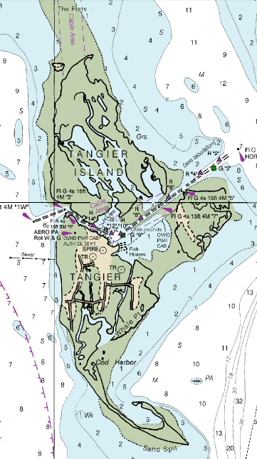 the Corps of Engineers dredges the channel on the east side of Tangier Island to maintain a depth of 8 feet, while the turning basin and west channel are maintained at 7 feet