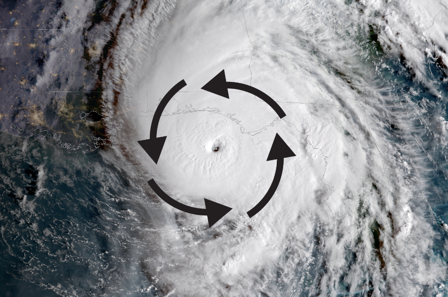 hurricane winds flow in a counter-clockwise direction, so storms moving north along the Virginia coast start by bringing moisture inland from the ocean
