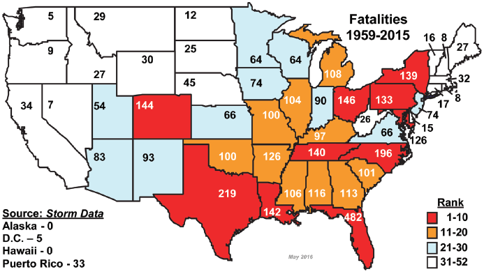 Virginia is not in the top 10 states for lightning fatalities