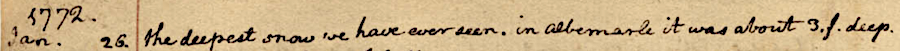 Thomas Jefferson recorded the depth of the 1772 blizzard, almost three feet, in his Garden Book