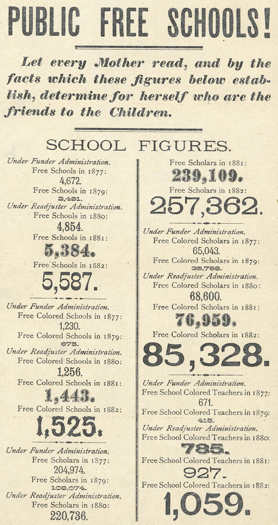 the Readjuster Party prioritized state funding for public schools, rather than paying off the state debt, after the Civil War
