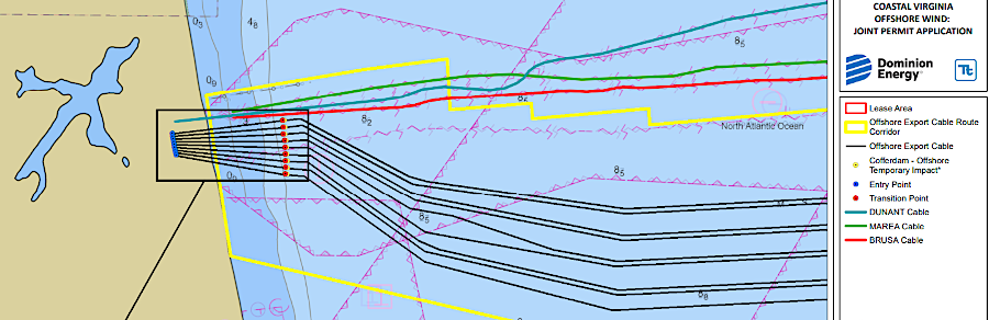 the electricity transmission lines from the three offshore substations had to avoid conflict with subsea telecommunications cables