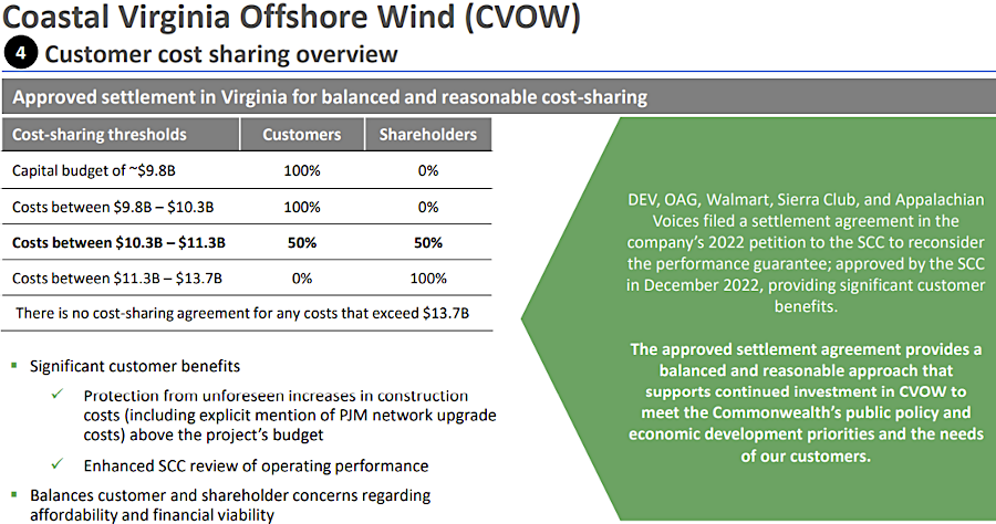 customers of Dominion Energy (ratepayers) have to absorb 50% of cost increases between $10.3-11.3 billion