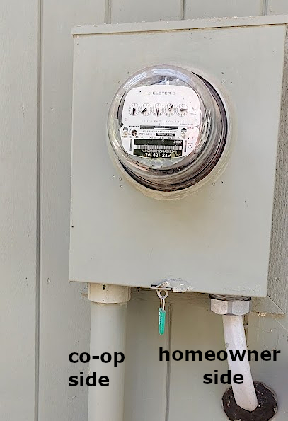 the public electricity transmission network stops at the utility's meter on a house
