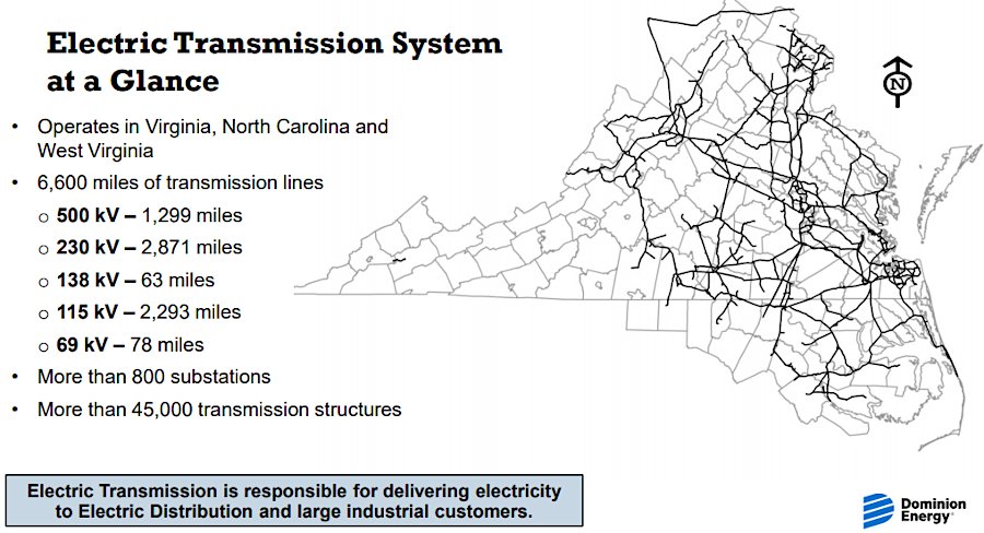 Dominion Power has high-voltage (69kV and above) transmission lines and low-voltage distribution lines