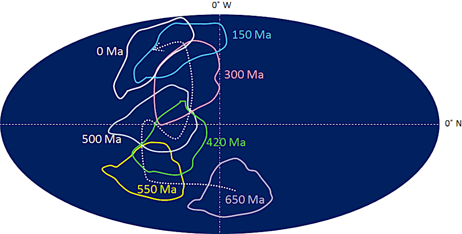 what is now the Catoctin Formation in the Blue Ridge flowed to the surface as lava when the tectonic plate was south of the Equator