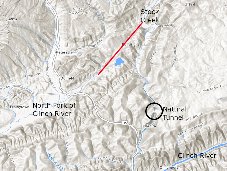 Stock Creek may have been the headwaters of the North Fork of the Clinch River flowing towards modern Duffield (red line), before stream piracy diverted it and led to formation of Natural Tunnel (black circle)