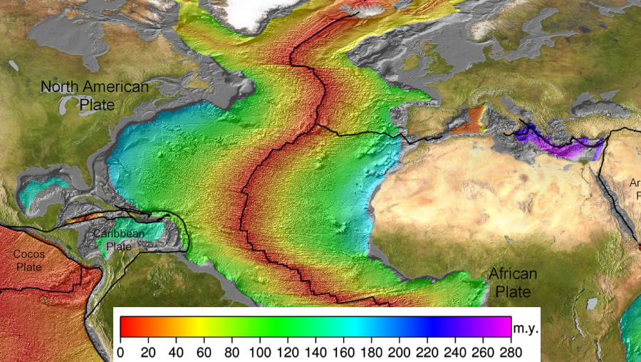 the seafloor is far younger than continental crust, since it is recycled more often by subduction