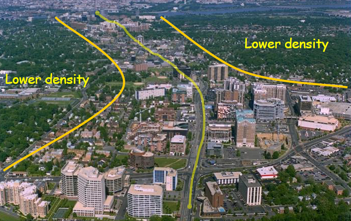 Arlington rezoned a commercial strip close to Metro for high-density development,
but protected residential areas more than several blocks away - creating a world-class example of smart growth