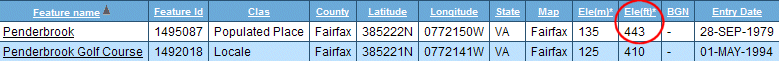 results of GNIS query for Penderbrook