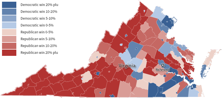 in the 2012 campaign for president, Democratic incumbent Barack Obama won Virginia because heavily-populated urban areas supported him - but every county and some cities west of the Blue Ridge voted for his Republican challenger Mitt Romney, in most cases by large margins