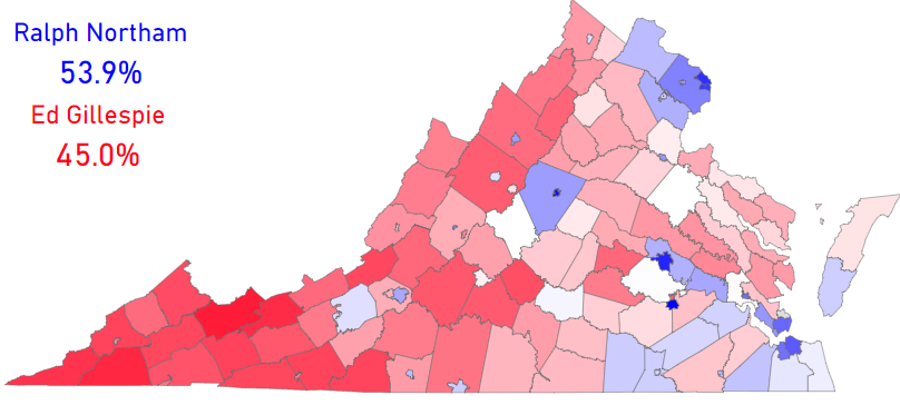 the 2017 election for governor demonstrated how Democratic urban/suburban voters (blue) can overwhelm the Republican (red) majorities in rural areas