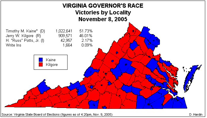 election results of 2005 governor's race