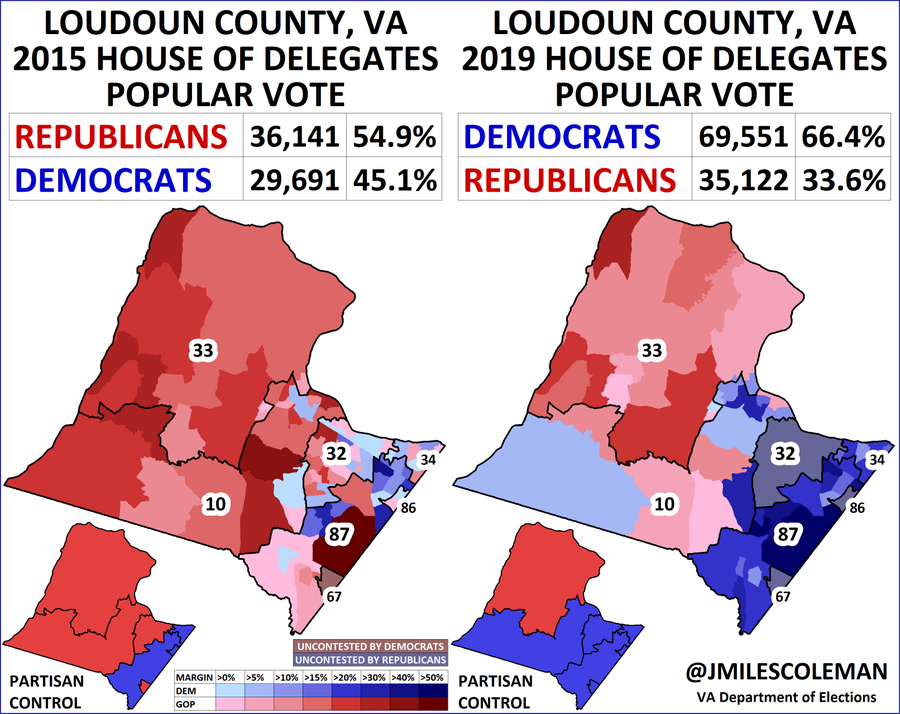 Loudoun County Electoral Board decisions limited voting opportunities in the Democratic, then Republican regions of the county