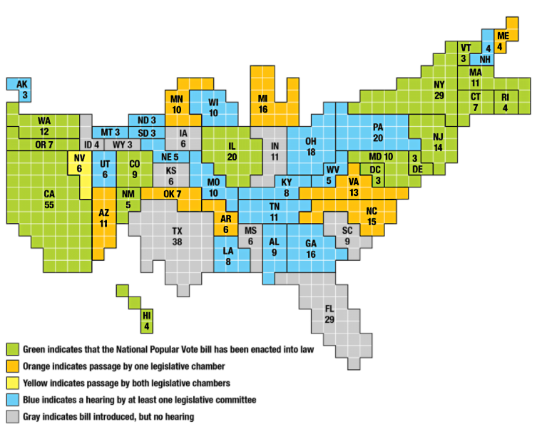 in 2020, states with 74 more electoral votes still had to approve the National Popular Vote Interstate Compact for it to go into effect