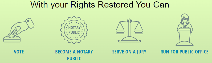 restoration of voting rights did not automatically restore the right of a former felon to possess a firearm