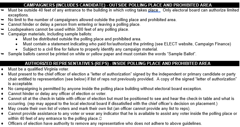 campaigning is restricted at polling places, including limits on loudspeakers