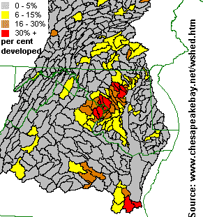 developed areas