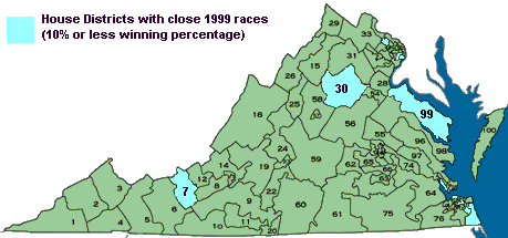  Districts with close races, 1999