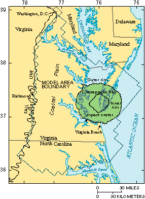 impact crater of bolide