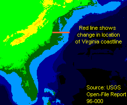 sea level rise