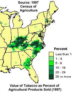 Value of Tobacco as Percent of Agricultural Products Sold (1997)