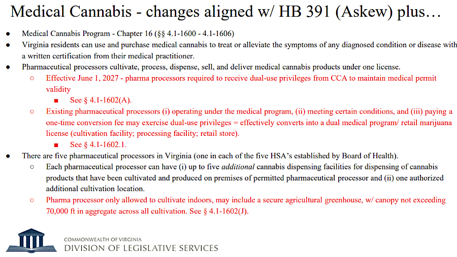the five authorized medical marijuana providers can build a second indoor growhouse and open five additional retail outlets