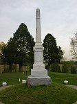 Confederate Cemetery - Manassas National Battlefield Park