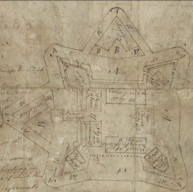 General Braddock knew the details of Fort Duquesne, thanks to a diagram and report smuggled out by an English hostage retained after the surrender of Fort Necessity