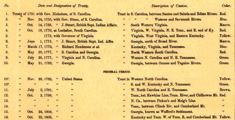the Cherokee ceded land in multiple treaties with British and colonial officials, and then the United States