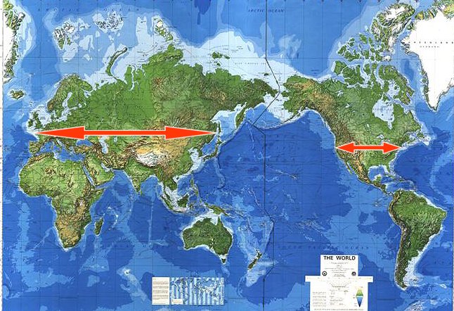 width of continents