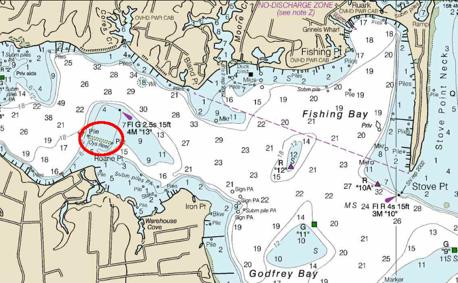 Palace Bar Reef at the mouth of the Piankatank River is marked on nautical charts