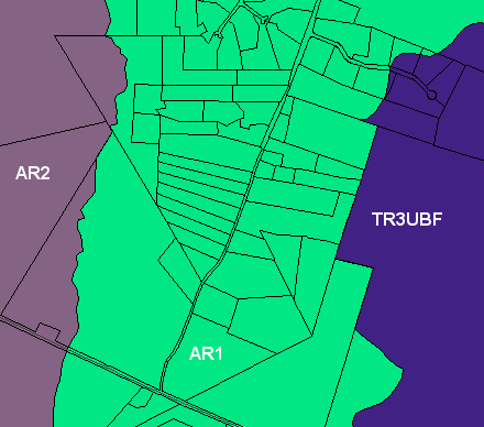 Loudoun zoning categories