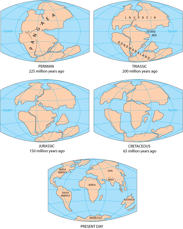 breakup of Pangea