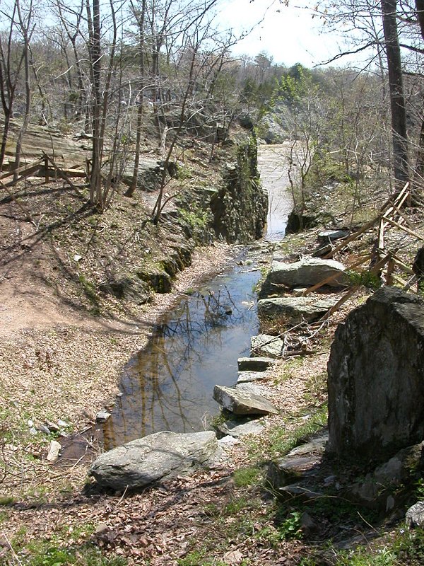 Potowmack Canal, at Great Falls