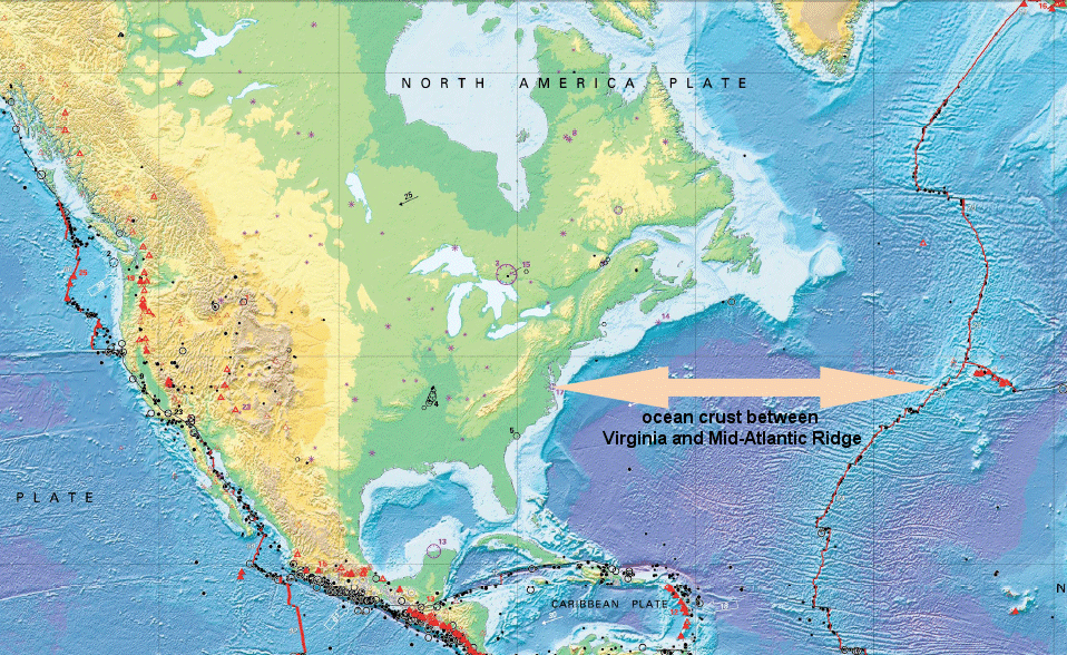 Virginia - in the middle of the North American Plate