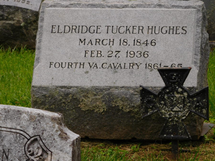 Confederate grave at St. John's Episcopal Church in Columbia (Fluvanna County)