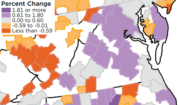 population growth in urban areas between 2017-18 was in contrast to declines in Southside and Southwest Virginia