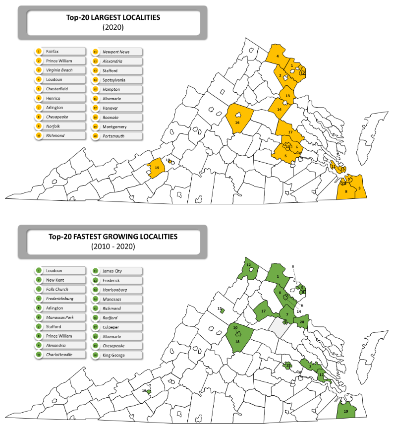 west of the Blue Ridge, population expanded fast between 2010-2020 only in communities with universities and in Frederick County, as it became more linked to Northern Virginia