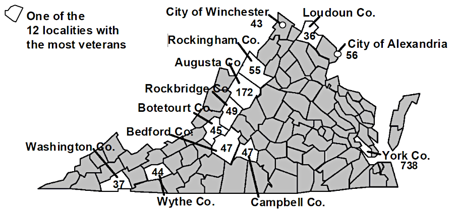 in 2001, the Joint Legislative Audit and Review Commission identified 560 gravesites and 705 markers for Revolutionary War veterans