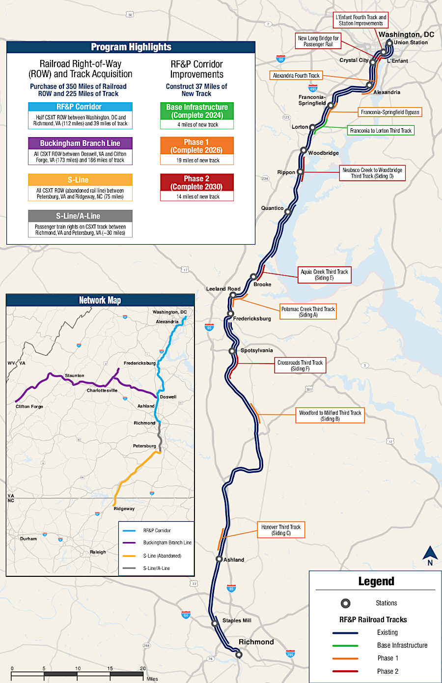 in 2019, Governor Northam announced a $3.7 billion plan to acquire track and expand passenger rail