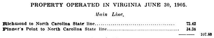 the Atlantic Coast Line had two stretches of track in Virginia in 1905, including the former Norfolk & Carolina Railroad from Pinners Point