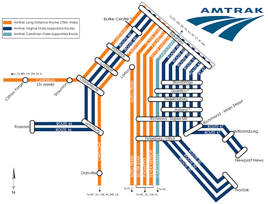 Amtrak service in Virginia in 2023 included two trains daily to Roanoke and three to Norfolk