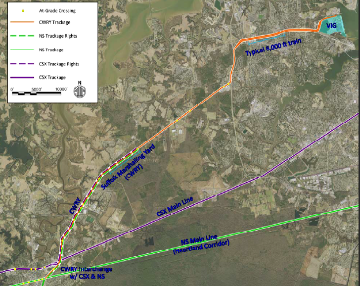 the neutral Commonwealth Railway (CWRY) transports containers from Virginia International Gateway (VIG) to both Norfolk Southern and CSX