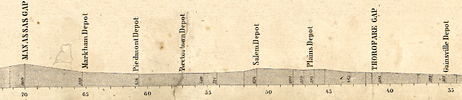 the Manassas Gap Railroad engineered its route through the Blue Ridge to minimize steep grades