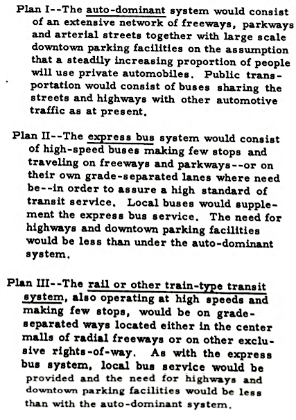 the 1959 Mass Transit Survey called for construction of new highways, as well as an express bus and rail system