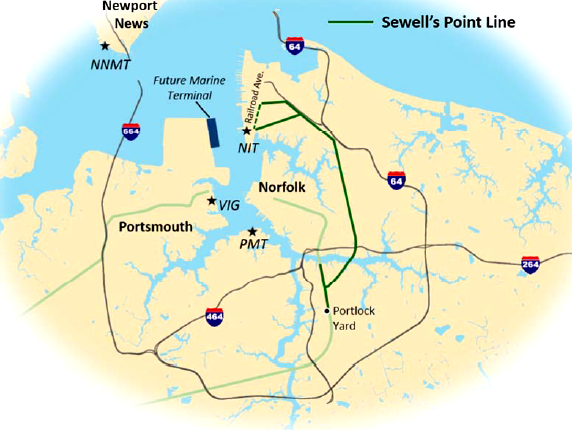 the Norfolk Southern owns track (Sewell's Point Line) that connects directly to the Norfolk International Terminal (NIT), so it has little need for the Norfolk and Portsmouth Belt Line to transport containers from that terminal