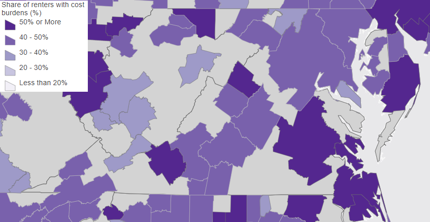 more than half the renters in Richmond, Hampton Roads, and near universities in Harrisonburg and Blacksburg spend over 30% of income for housing
